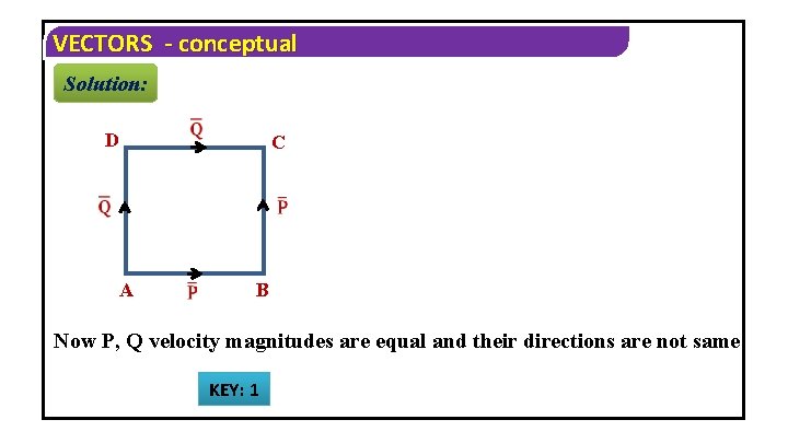 VECTORS - conceptual Solution: D C A B Now P, Q velocity magnitudes are