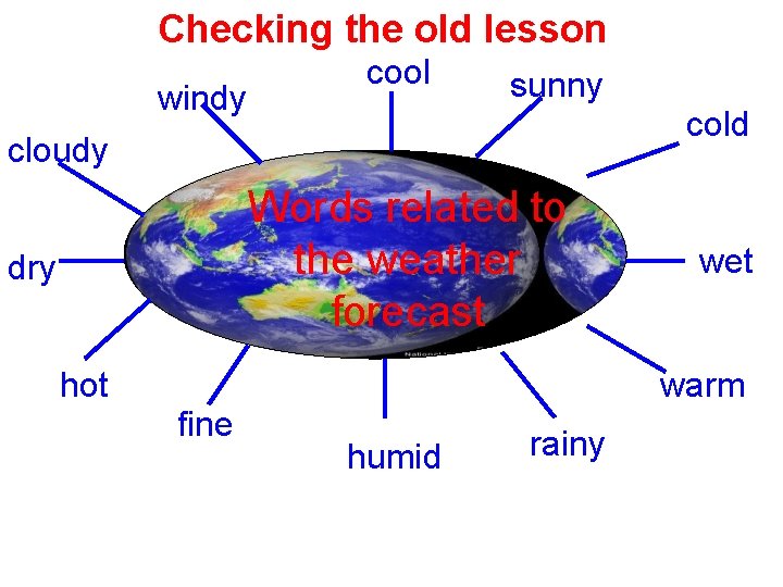Checking the old lesson windy cool sunny cold cloudy Words related to the weather