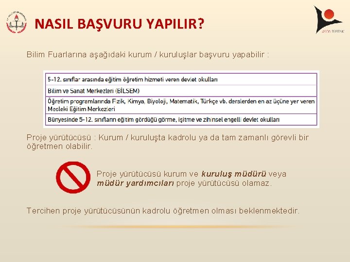 NASIL BAŞVURU YAPILIR? Bilim Fuarlarına aşağıdaki kurum / kuruluşlar başvuru yapabilir : Proje yürütücüsü NASIL BAŞVURU YAPILIR? Bilim Fuarlarına aşağıdaki kurum / kuruluşlar başvuru yapabilir : Proje yürütücüsü