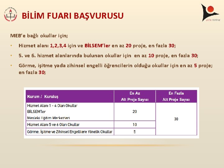 BİLİM FUARI BAŞVURUSU MEB’e bağlı okullar için; • Hizmet alanı 1, 2, 3, 4 BİLİM FUARI BAŞVURUSU MEB’e bağlı okullar için; • Hizmet alanı 1, 2, 3, 4