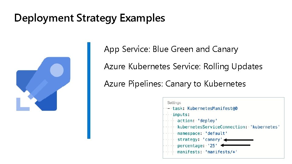 Deployment Strategy Examples App Service: Blue Green and Canary Azure Kubernetes Service: Rolling Updates