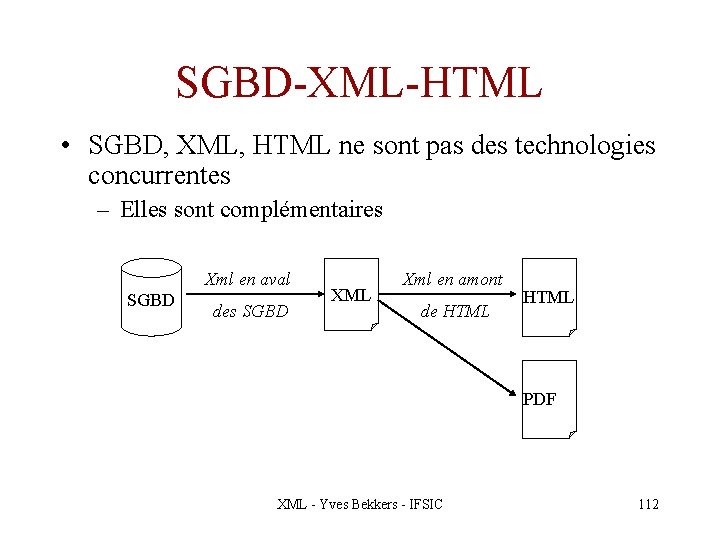 SGBD-XML-HTML • SGBD, XML, HTML ne sont pas des technologies concurrentes – Elles sont
