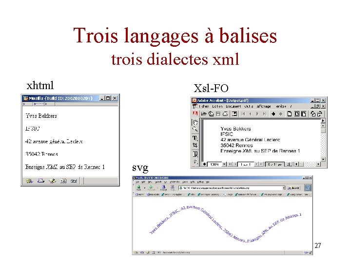Trois langages à balises trois dialectes xml xhtml Xsl-FO svg XML - Yves Bekkers