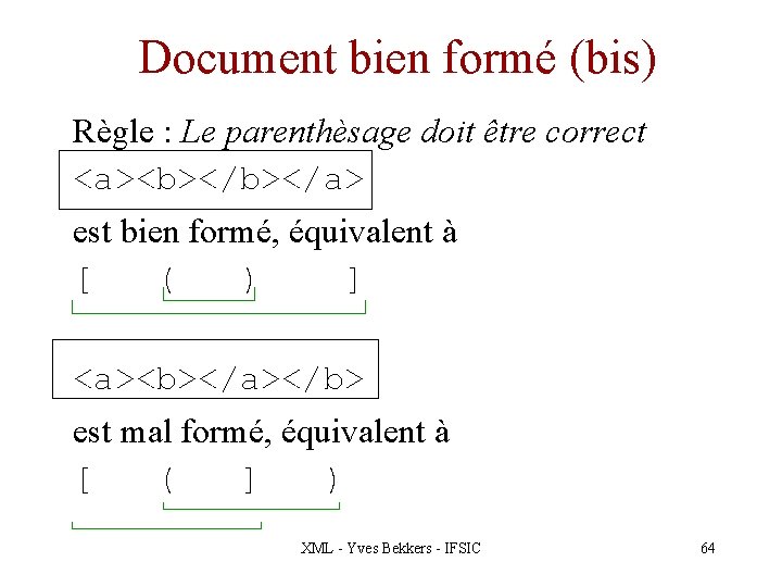 Document bien formé (bis) Règle : Le parenthèsage doit être correct <a><b></a> est bien