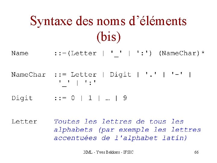 Syntaxe des noms d’éléments (bis) XML - Yves Bekkers - IFSIC 66 