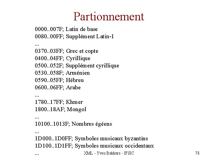 Partionnement 0000. . 007 F; Latin de base 0080. . 00 FF; Supplément Latin-1.