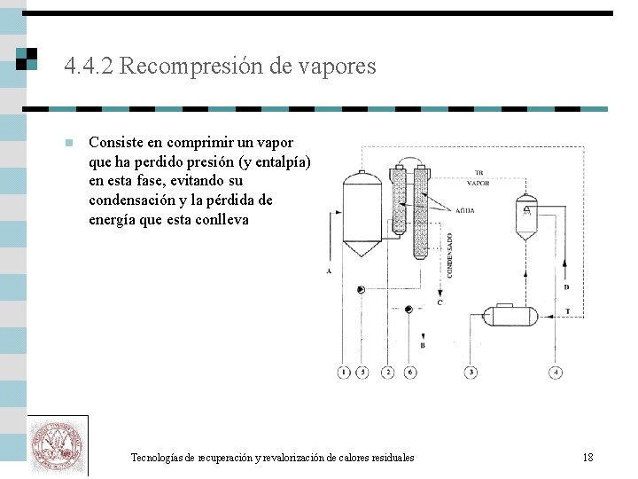 4. 4. 2 Recompresión de vapores n Consiste en comprimir un vapor que ha