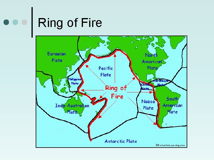 Ring of Fire 
