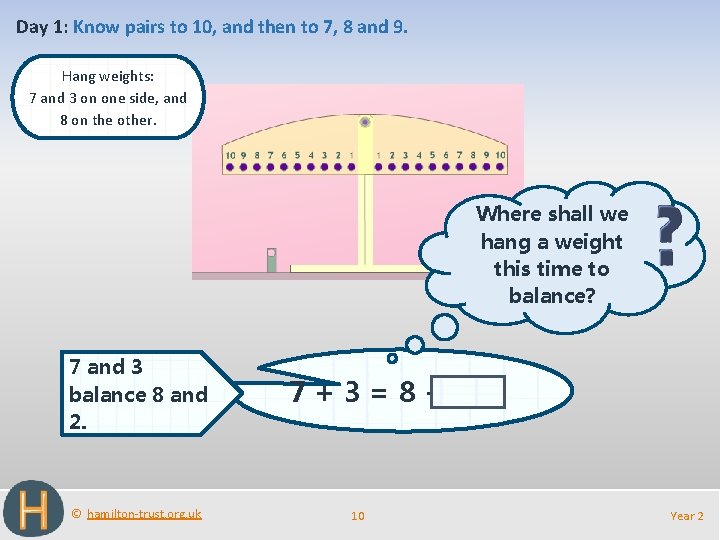 Day 1: Know pairs to 10, and then to 7, 8 and 9. Hang