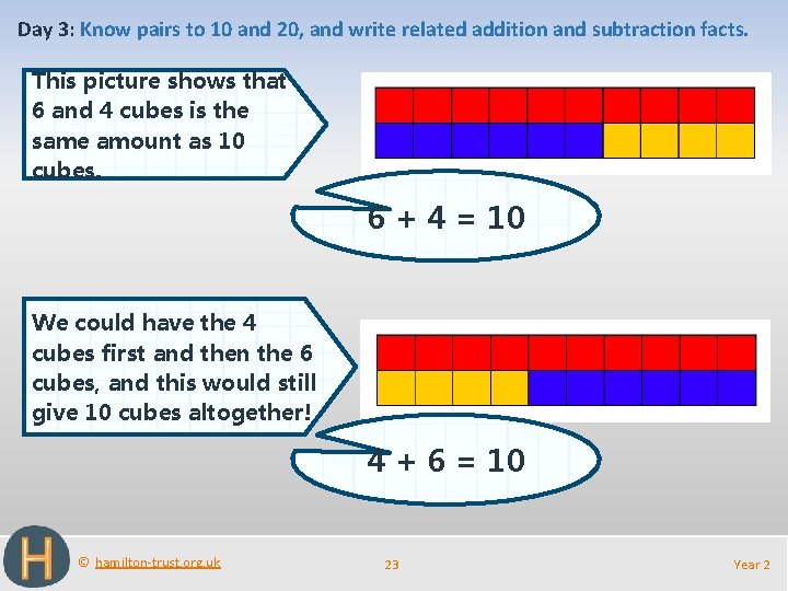 Day 3: Know pairs to 10 and 20, and write related addition and subtraction