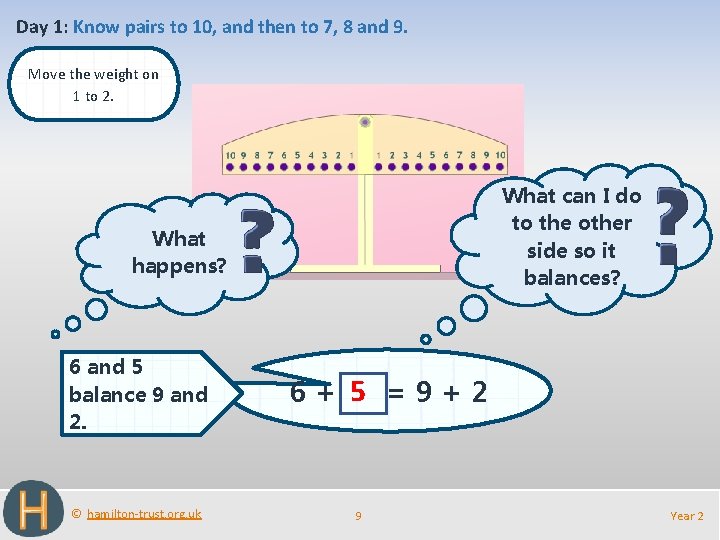 Day 1: Know pairs to 10, and then to 7, 8 and 9. Move