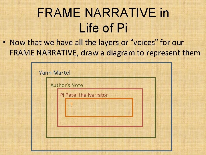 FRAME NARRATIVE in Life of Pi • Now that we have all the layers