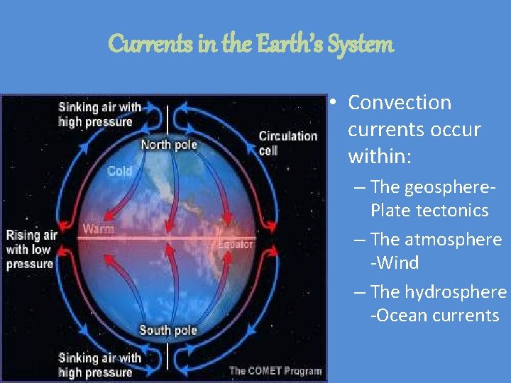 Currents in the Earth’s System • Convection currents occur within: – The geosphere. Plate