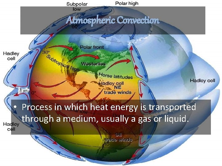 Atmospheric Convection • Process in which heat energy is transported through a medium, usually