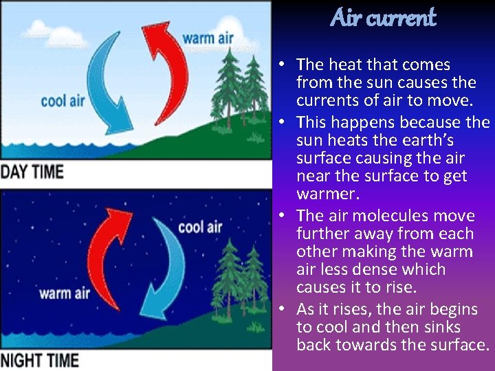 Air current • The heat that comes from the sun causes the currents of