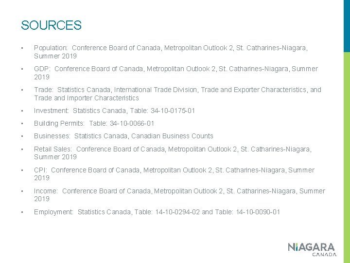 SOURCES • Population: Conference Board of Canada, Metropolitan Outlook 2, St. Catharines-Niagara, Summer 2019