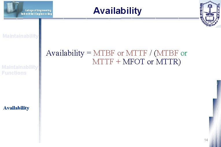 Industrial Engineering Availability Maintainability Functions Availability = MTBF or MTTF / (MTBF or MTTF