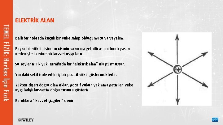 ELEKTRİK ALAN Belli bir noktada küçük bir yüke sahip olduğumuzu varsayalım. Başka bir yüklü