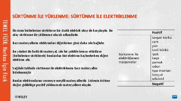 SÜRTÜNME İLE YÜKLENME: SÜRTÜNME İLE ELEKTRİKLENME İki cisim birbirlerine sürtülerse bir statik elektrik olayı