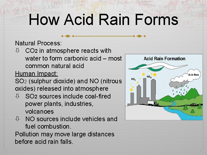 How Acid Rain Forms Natural Process: CO 2 in atmosphere reacts with water to