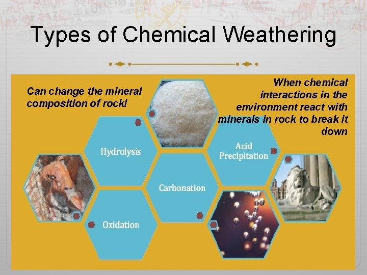 Types of Chemical Weathering Can change the mineral composition of rock! When chemical interactions