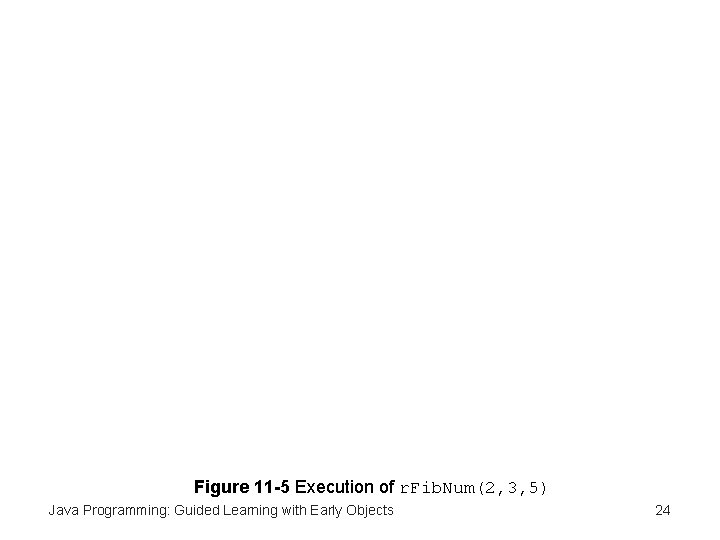 Figure 11 -5 Execution of r. Fib. Num(2, 3, 5) Java Programming: Guided Learning