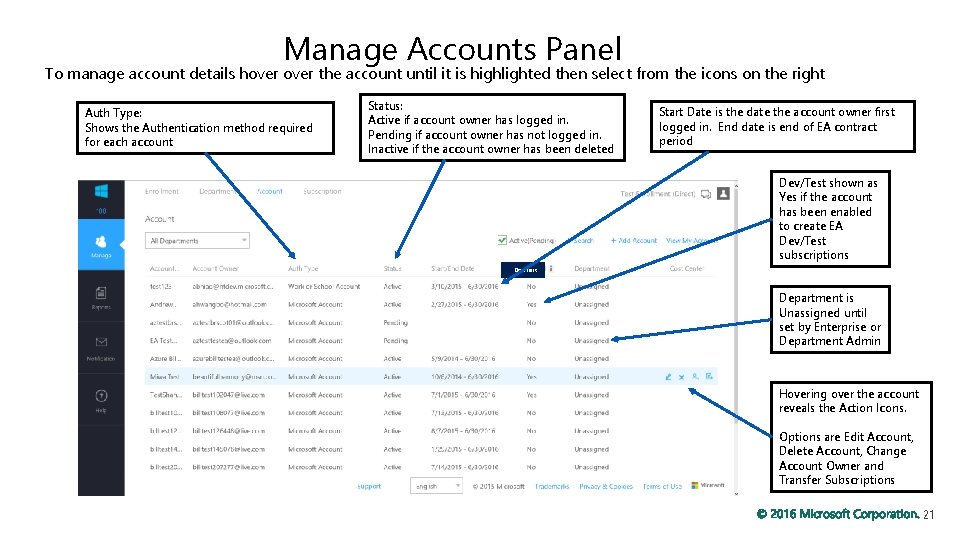 Manage Accounts Panel To manage account details hover the account until it is highlighted