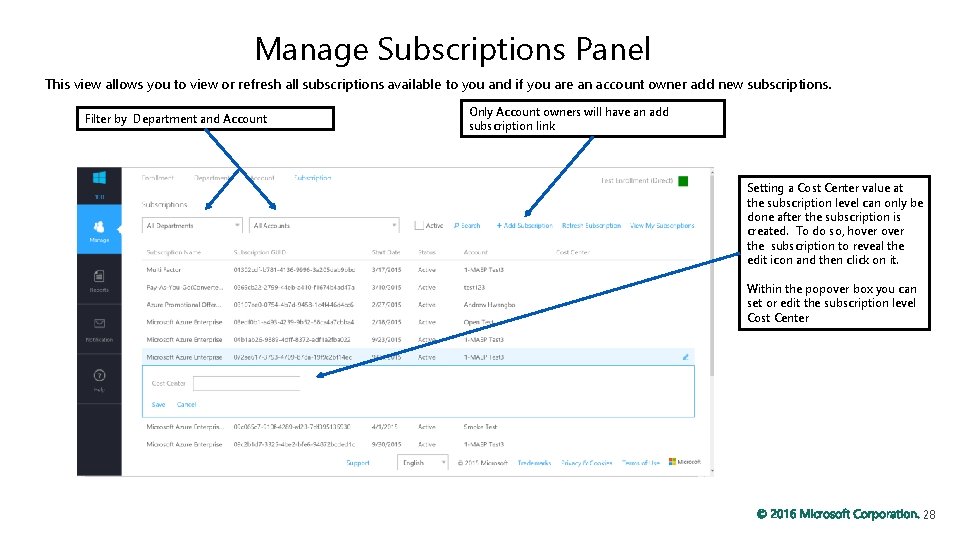 Manage Subscriptions Panel This view allows you to view or refresh all subscriptions available