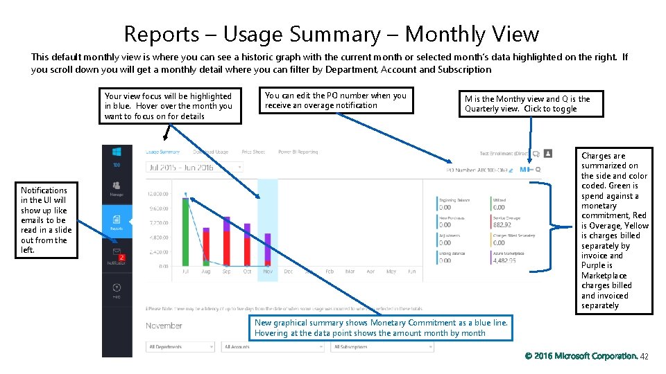 Reports – Usage Summary – Monthly View This default monthly view is where you