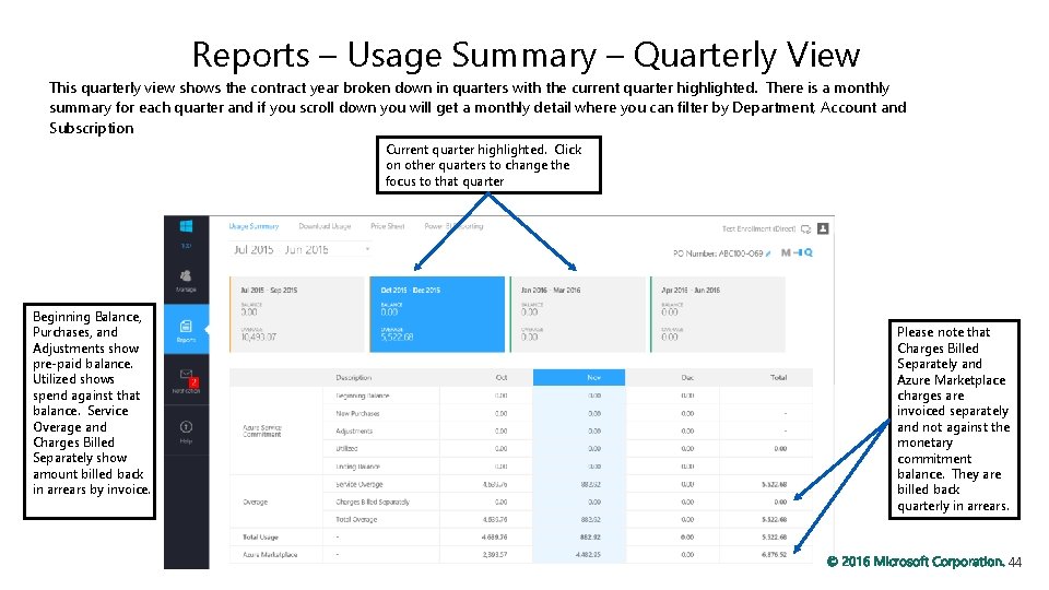 Reports – Usage Summary – Quarterly View This quarterly view shows the contract year