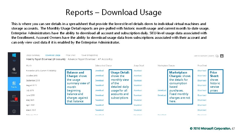 Reports – Download Usage This is where you can see details in a spreadsheet