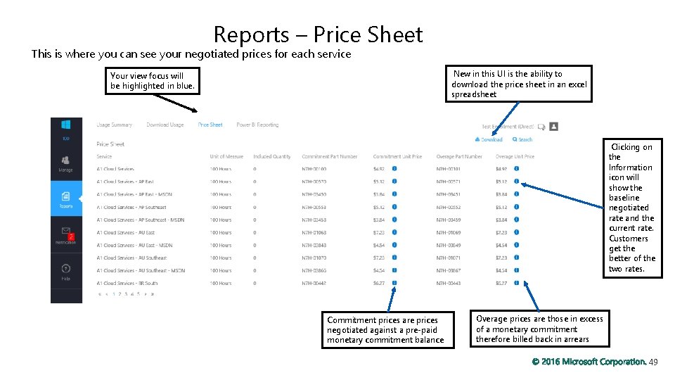 Reports – Price Sheet This is where you can see your negotiated prices for