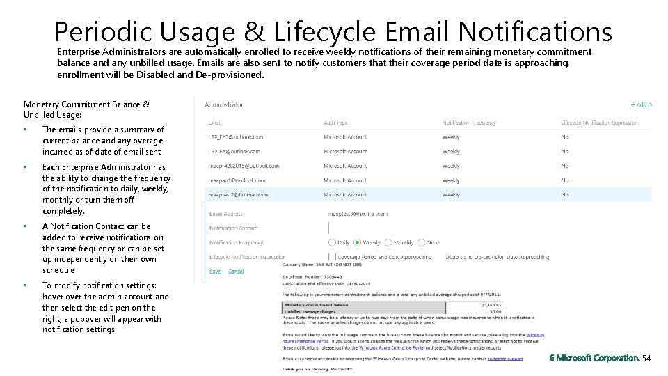 Periodic Usage & Lifecycle Email Notifications Enterprise Administrators are automatically enrolled to receive weekly