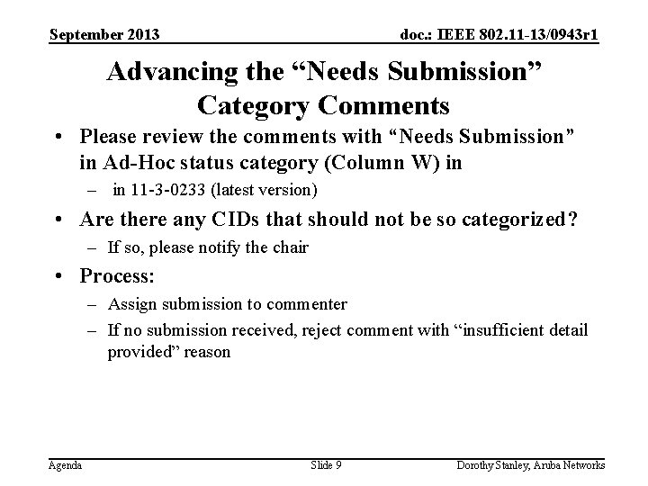 September 2013 doc. : IEEE 802. 11 -13/0943 r 1 Advancing the “Needs Submission”