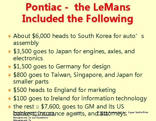 Pontiac - the Le. Mans Included the Following ¨ About $6, 000 heads to