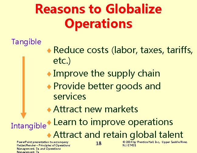 Reasons to Globalize Operations Tangible ¨ Reduce costs (labor, taxes, tariffs, etc. ) ¨