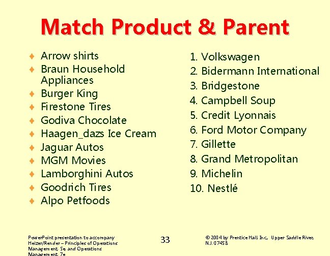Match Product & Parent ¨ Arrow shirts ¨ Braun Household Appliances ¨ Burger King