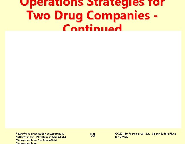 Operations Strategies for Two Drug Companies Continued Power. Point presentation to accompany Heizer/Render –