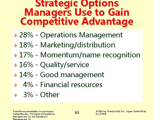 Strategic Options Managers Use to Gain Competitive Advantage ¨ 28% - Operations Management ¨