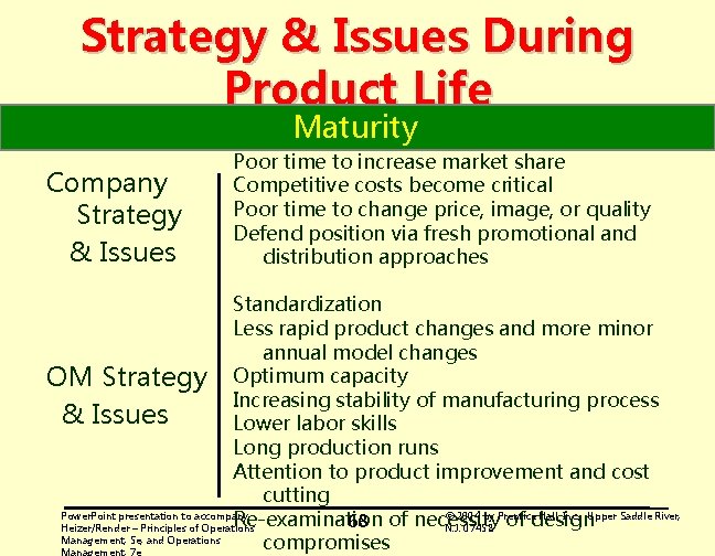 Strategy & Issues During Product Life Maturity Company Strategy & Issues Poor time to