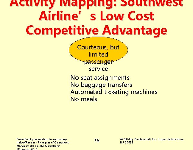 Activity Mapping: Southwest Airline’s Low Cost Competitive Advantage Courteous, but limited passenger service No