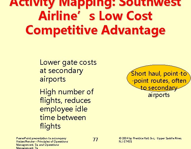 Activity Mapping: Southwest Airline’s Low Cost Competitive Advantage Lower gate costs at secondary airports