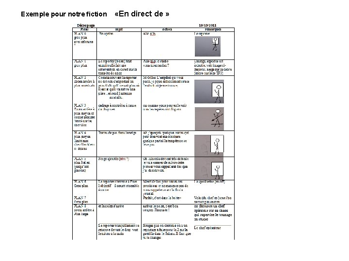 Exemple pour notre fiction «En direct de » 