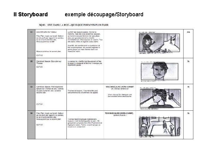 II Storyboard exemple découpage/Storyboard 