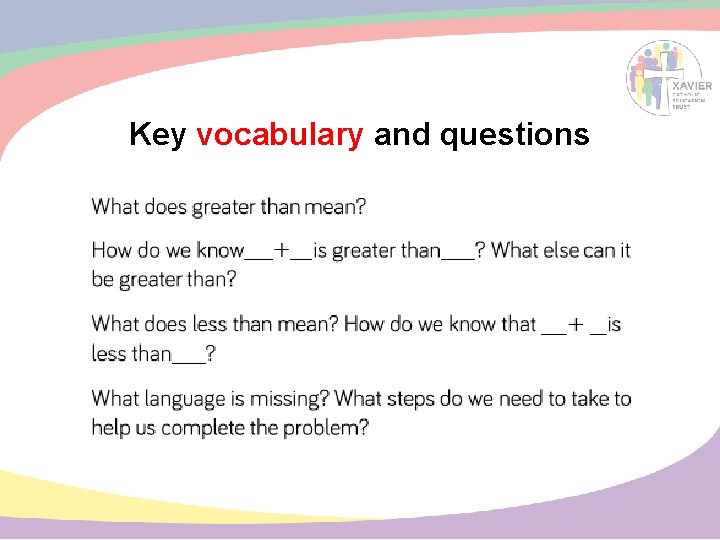 Key vocabulary and questions 