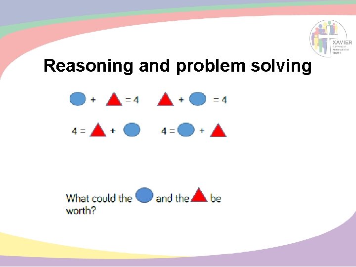 Reasoning and problem solving 