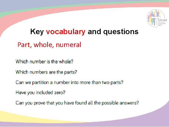 Key vocabulary and questions Part, whole, numeral Part, part, whole 