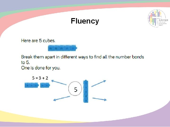 Fluency 