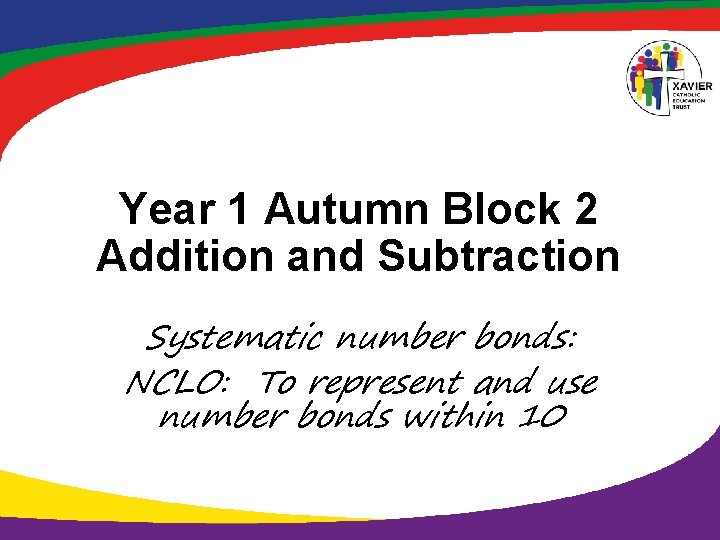 Year 1 Autumn Block 2 Addition and Subtraction Systematic number bonds: NCLO: To represent