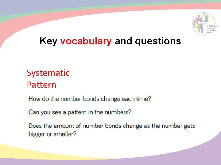 Key vocabulary and questions Systematic Pattern 